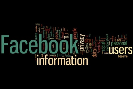 Wordle - CAS 283 Facebook | CAS 383: Culture and Technology | Scoop.it