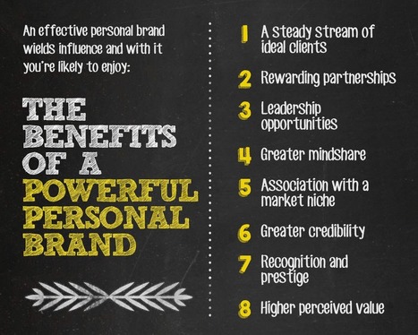 15 Things You Need in Place for Creating Your Personal Brand | Public Relations & Social Marketing Insight | Scoop.it