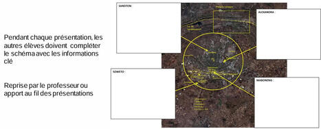 Etudier&nbsp;les&nbsp;recompositions&nbsp;d&rsquo;une&nbsp;m&eacute;tropole&nbsp;mondiale en DNL anglais terminale | Histoire - G&eacute;ographie - Enseignement moral et civique | Veille &Eacute;ducative - L'actualit&eacute; de l'&eacute;ducation en continu | Scoop.it