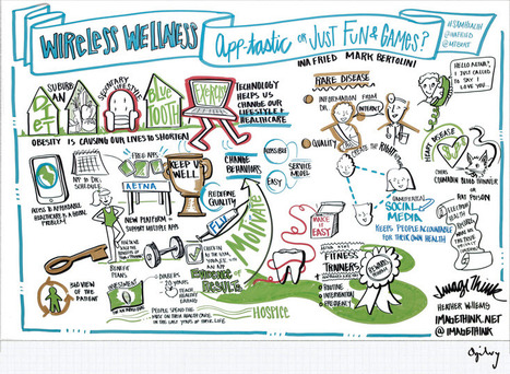 Ogilvy Notes at SXSW - Visual Summaries of Best Keynotes | Eclectic Technology | Scoop.it