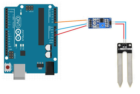 Arduino tutorial parte 18: Sensor de humedad de suelo | tecno4 | Scoop.it