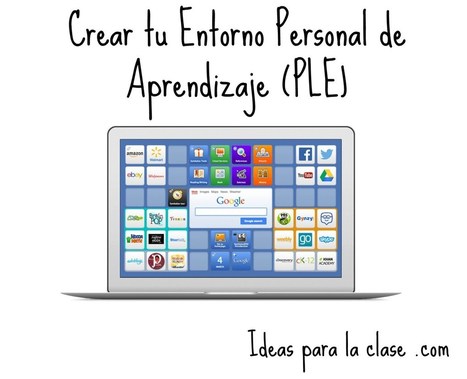 Ocho herramientas para crear tu Entorno Personal de Aprendizaje (PLE) | Las TIC en el aula de ELE | Scoop.it