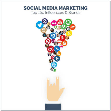 Social Media Marketing: Top 100 Influencers and Brands - onalytica | SocialMedia_me | Scoop.it