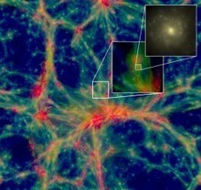 Kurzweil  :"Astronomers simulate the universe with realistic galaxies | Ce monde à inventer ! | Scoop.it