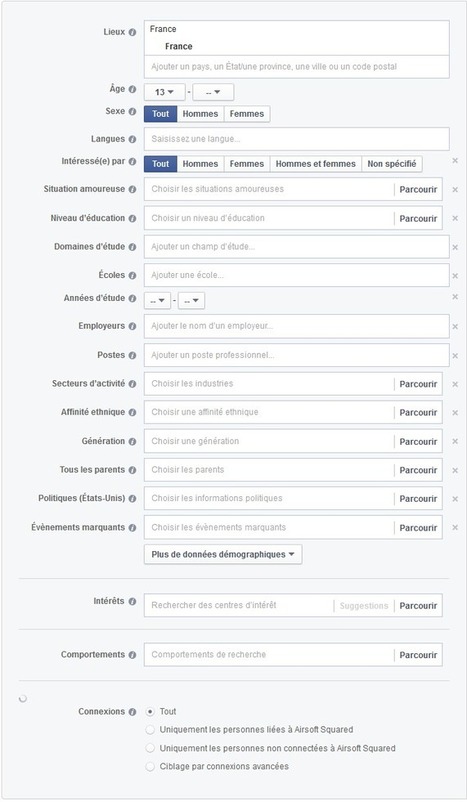 ▶ Faire de la Publicit&eacute; sur Facebook : Guide Complet | Collectivit&eacute;s territoriales et m&eacute;dias sociaux : | Scoop.it