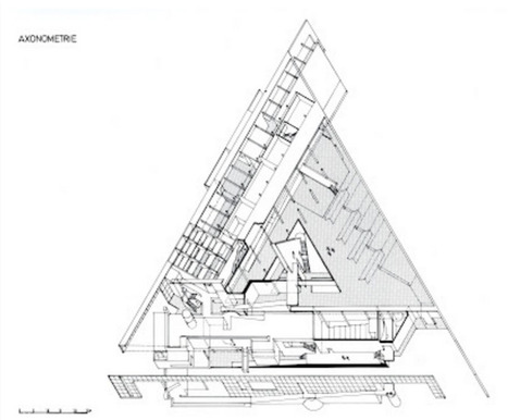 .@HenriCiriani, (1993) #arquitecto_peruano en #Arles: La figura del TRIÁNGULO responde a la lógica tripartita del #PROGRAMA: un #programa_científico, un #programa_cultural y el propio #museo. – | The Architecture of the City | Scoop.it