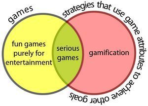 What is Gamification, Really? | Transmedia: Storytelling for the Digital Age | Scoop.it