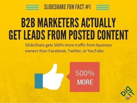 A Step-by-Step Guide to Driving Qualified Traffic From SlideShare Presentations | digital marketing strategy | Scoop.it