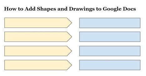  How to Add Shapes and Drawings to Google Docs via @rmbyrne | iGeneration - Humane Use of Technology in an AI world (Pedagogy & Digital Innovation) | Scoop.it