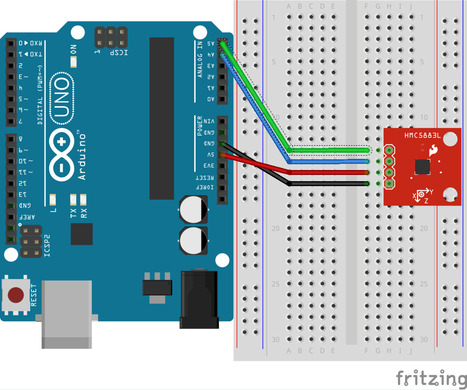 Guía completa para usar el HMC5883L con Arduino | tecno4 | Scoop.it