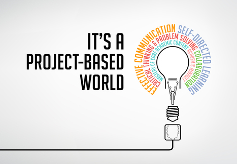 It's a Project-Based World: A Thought Leadership Campaign | information analyst | Scoop.it