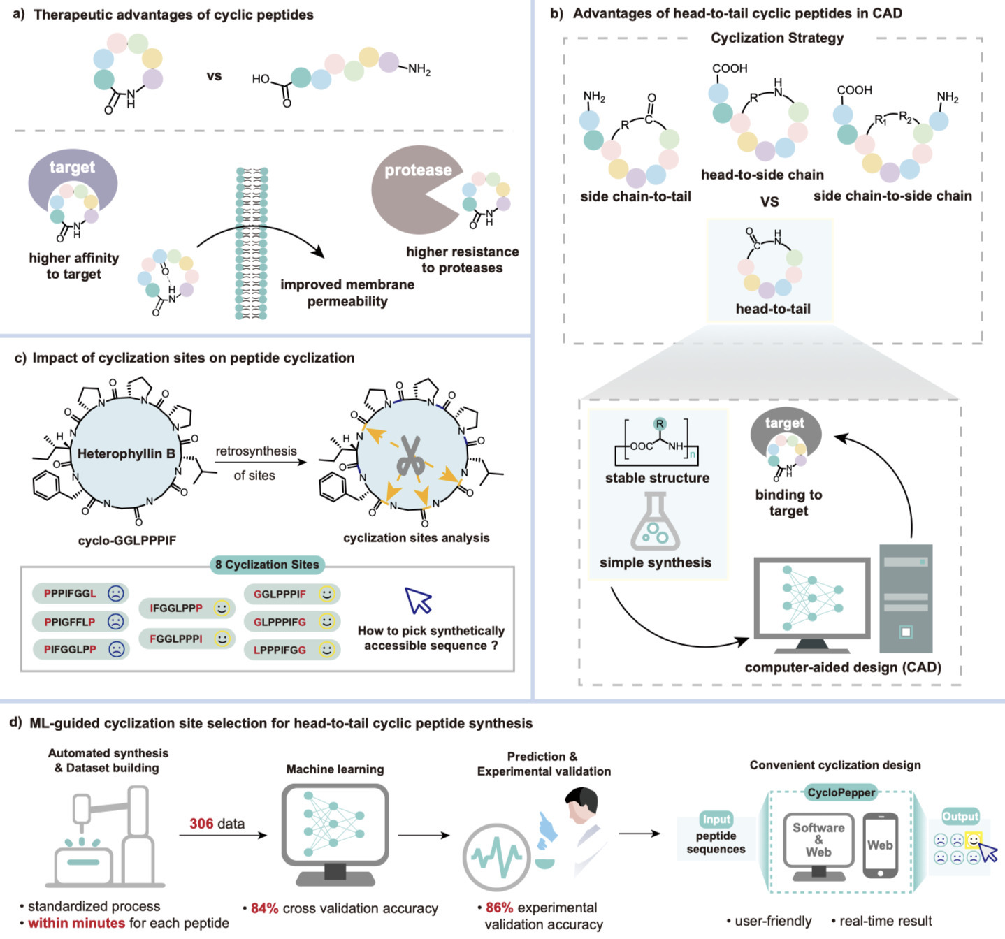 Stunning What Is A Machine Learning Engineer By Mily Smith All Things Work image