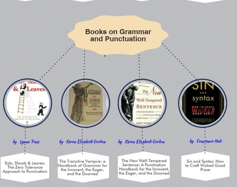 Some of The Best Writing Guides to Help Students Improve Their Writing Style | Professional Learning for Busy Educators | Scoop.it