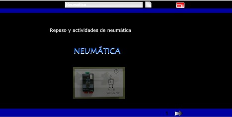 Actividad LIM de Neumática | tecno4 | Scoop.it
