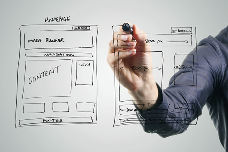 Marketing Strategy - (via 3 Essential Sections of Your New... | Tampa Florida | Scoop.it