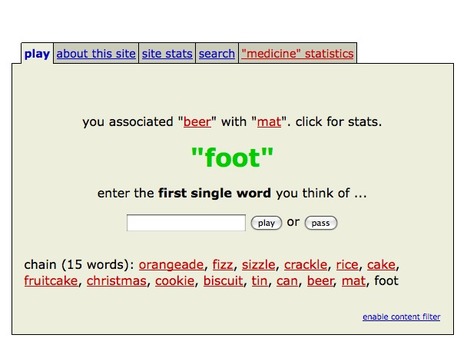 Word Association | Tools for Teachers & Learners | Scoop.it