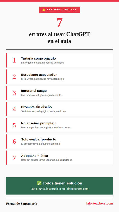 Los 7 errores m&aacute;s comunes al usar ChatGPT en el aula (y c&oacute;mo evitarlos) | Edumorfosis.it | Scoop.it