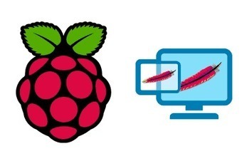Cómo configurar un Virtual Host en Apache con Raspberry Pi | tecno4 | Scoop.it