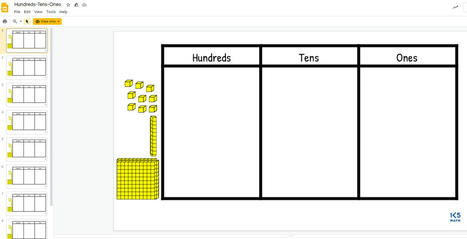 Virtual Manipulatives for Math Learning • Texas Computer Educators Assn. | :: The 4th Era :: | Scoop.it