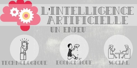 [Table Ronde] L'intelligence artificielle, un enjeu d'économie et de civilisation? | KILUVU | Scoop.it