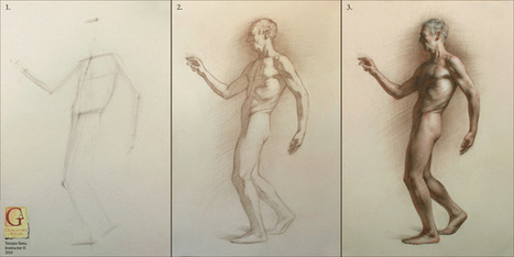 1) Understanding Color Temperature Relationships « Georgetown Atelier | Drawing and Painting Tutorials | Scoop.it