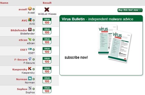 Virus Bulletin : VB100 results SUSE Linux - February 2013 | ICT Security-Sécurité PC et Internet | Scoop.it