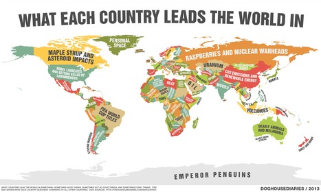 What each country leads the world in | GTAV Technology and cartography in Geography | Scoop.it