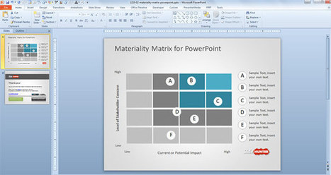 Free Simple Materiality Matrix Design for PowerPoint | Diagrams | Scoop.it