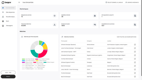 LoopCV - The first job search automation platform | Time to Learn | Scoop.it