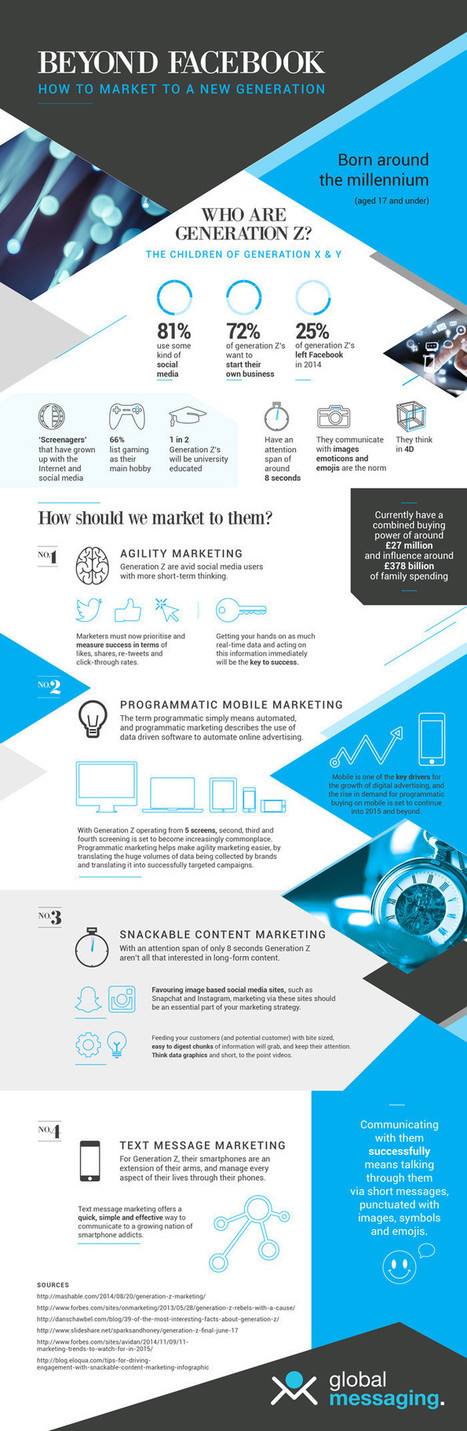 Beyond Facebook - Marketing To A New Generation - #infographic | digital marketing strategy | Scoop.it