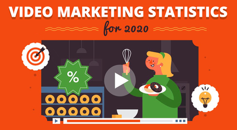Mind-Blowing Video Marketing Statistics to Step Up Your Marketing Campaign in 2020 | From Around The web | Scoop.it