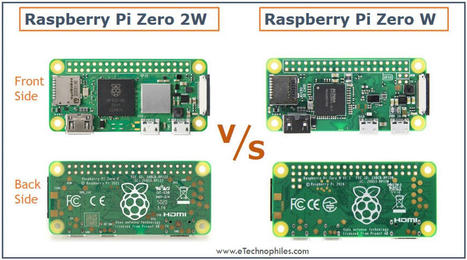 New RPi Zero 2W VS Zero W: Differences, design, specs, and benchmarks | tecno4 | Scoop.it