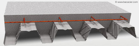 L’utilisation pratique du plancher collaborant | Build Green, pour un habitat écologique | Scoop.it