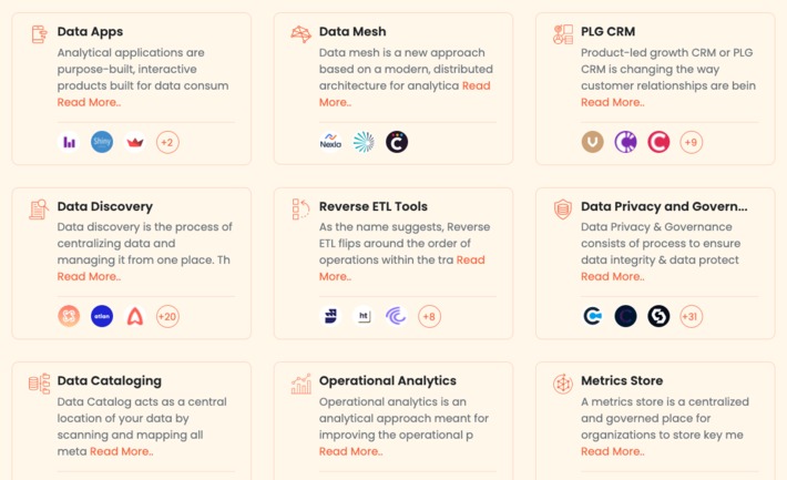 Found this specialized repository on @ModernDataStack - much better than generalist like capterra, g2crowd and the others, as this one is focussed on #data solutions | WHY IT MATTERS: Digital Transformation | Scoop.it