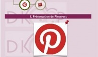Tutoriel complet sur l'utilisation de Pinterest - | Diaporamas attractifs | Scoop.it