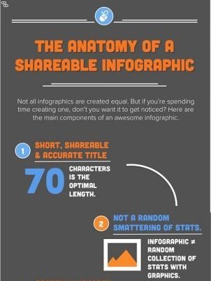 The &ldquo;Bad Boy&rdquo; of Visual Storytelling, The Infographic | Lou Hoffman | Public Relations & Social Marketing Insight | Scoop.it