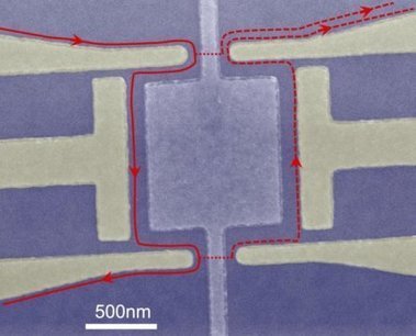 New hurdle cleared in race toward quantum computing: Quasiparticles experimentally shown to interfere for first time | Amazing Science | Scoop.it