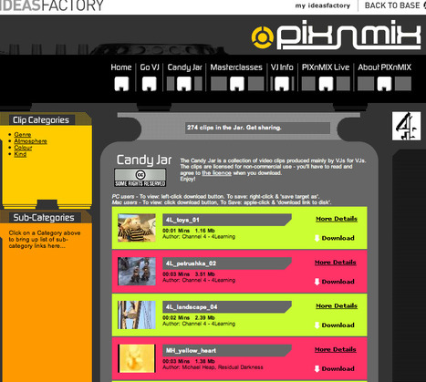 PIXnMIX Candy Jar | information analyst | Scoop.it