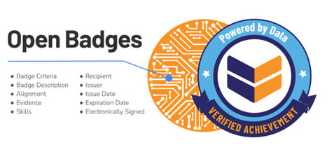 IMS #Open #Badges | Digital Delights | Scoop.it