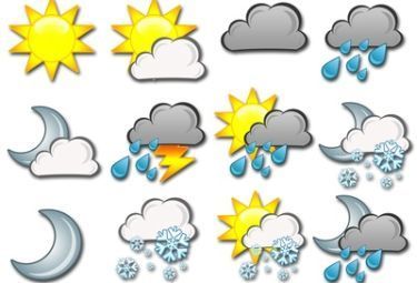 LA MÉTÉO | Remue-méninges FLE | Scoop.it