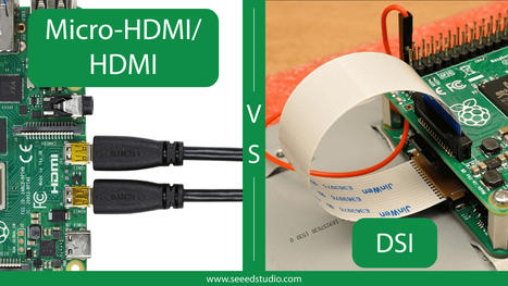 HDMI/Micro-HDMI vs DSI – Raspberry Pi 4 Display Connectors | tecno4 | Scoop.it