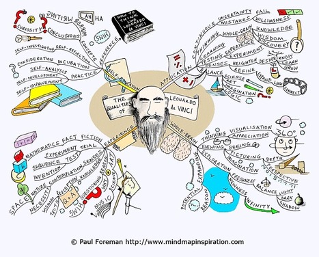 The Qualities of Leonardo da Vinci | Mind Map Inspiration | Revolution in Education | Scoop.it