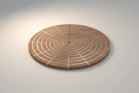 16 Strategies for Scaling Company Culture from Growing Companies | Retain Top Talent | Scoop.it