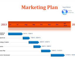 Marketing Plan Timeline Template | Free Templates for Business (PowerPoint, Keynote, Excel, Word, etc.) | Scoop.it