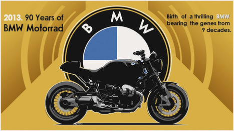 BMW Motorrad 90 years and counting ~ Grease n Gasoline | Cars | Motorcycles | Gadgets | Scoop.it