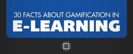 E-learning : la gamification comme outil d'apprentissage | E-Learning-Inclusivo (Mashup) | Scoop.it