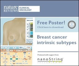 Genome-wide association analysis of more than 120,000 individuals identifies 15 new susceptibility loci for breast cancer | Genetics - GEG Tech top picks | Scoop.it