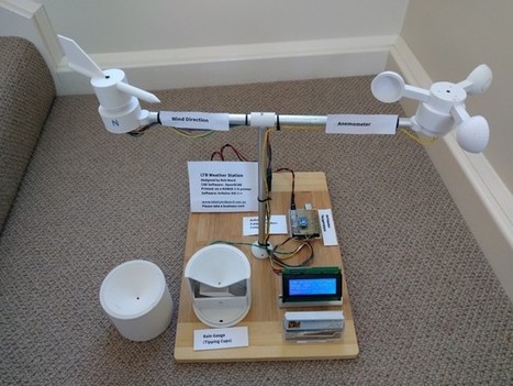 Arduino Blog » A 3D-printed personal weather station | tecno4 | Scoop.it