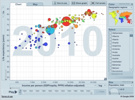 How to Be an Optimist in a Pessimistic Time: A Techonomy Manifesto - Forbes | Startup Revolution | Scoop.it