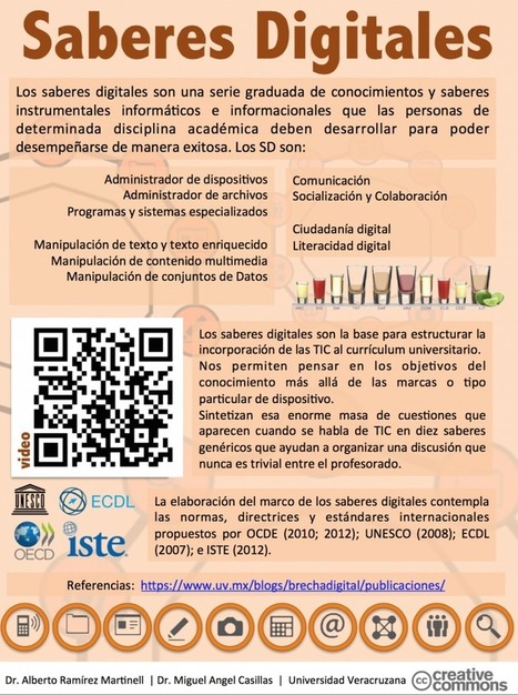 Producción Multimedia ­ Dr. Alberto Ramirez Martinell | TIC & Educación | Scoop.it